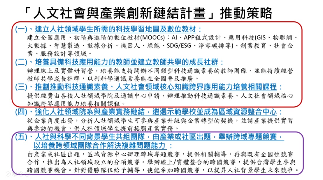 推動策略截圖.jpg